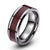 8mm Tungsten Carbide Ring Wood Inlay High Polished Edges
